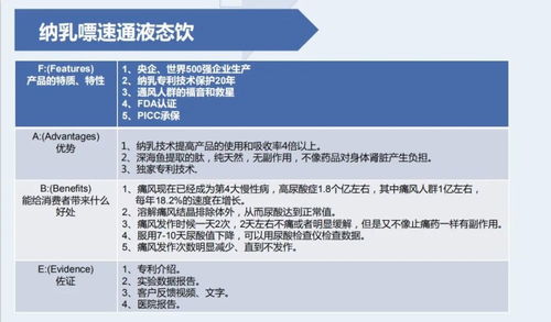 背靠央企冲击上市,大健康产业黑马尚医树10万股权股东招募中